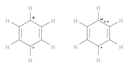 Benzene Radical Ion: Cation and Anion