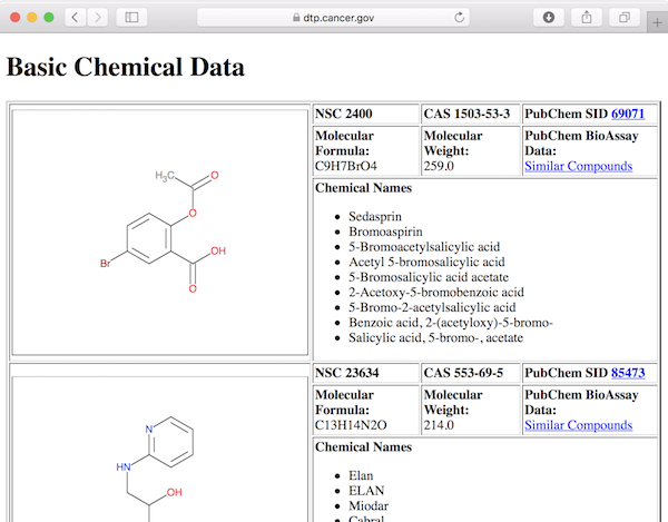 Molecule Online Database - dtp.cancer.gov