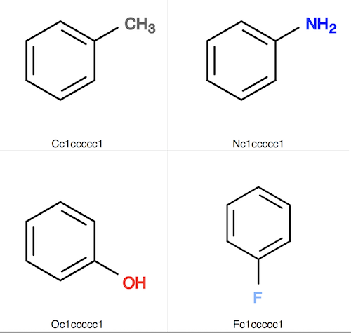Similar Molecule Structures before Alignment