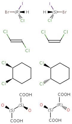 Example of Stereoisomers